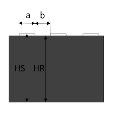 Kombinirane linije_ 2